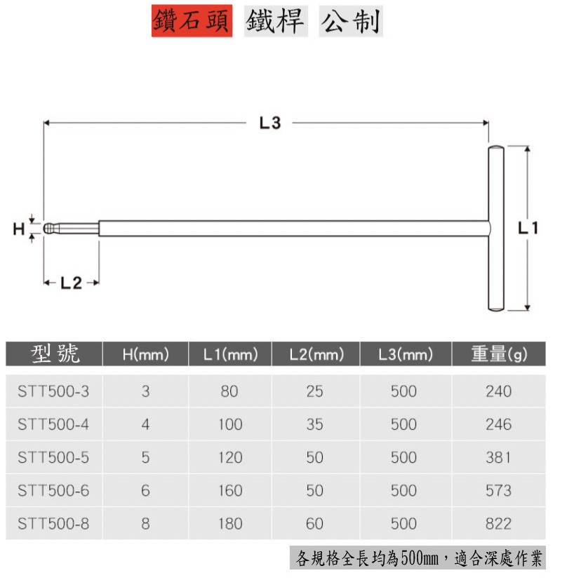 【三兄弟】白金T型內六角板手 EIGHT 六角板手 公制 鑽石頭 500mm 鐵柄 STT500-3 STT500-6-細節圖9