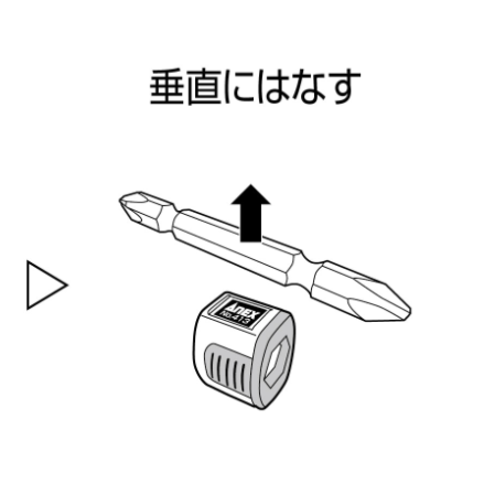 【三兄弟】磁性夾頭 脫磁器 增磁器 起子頭 日本 ANEX 強磁力60% NO.414 414-RY 414-KV-細節圖5