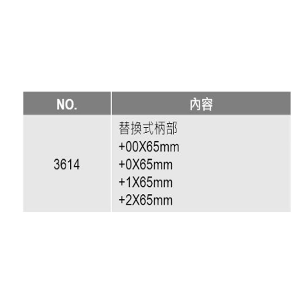 【三兄弟】替換式螺絲起子 No.3614 精密 單頭 日本 ANEX 兼古製作所 精密螺絲起子 起子頭-細節圖2