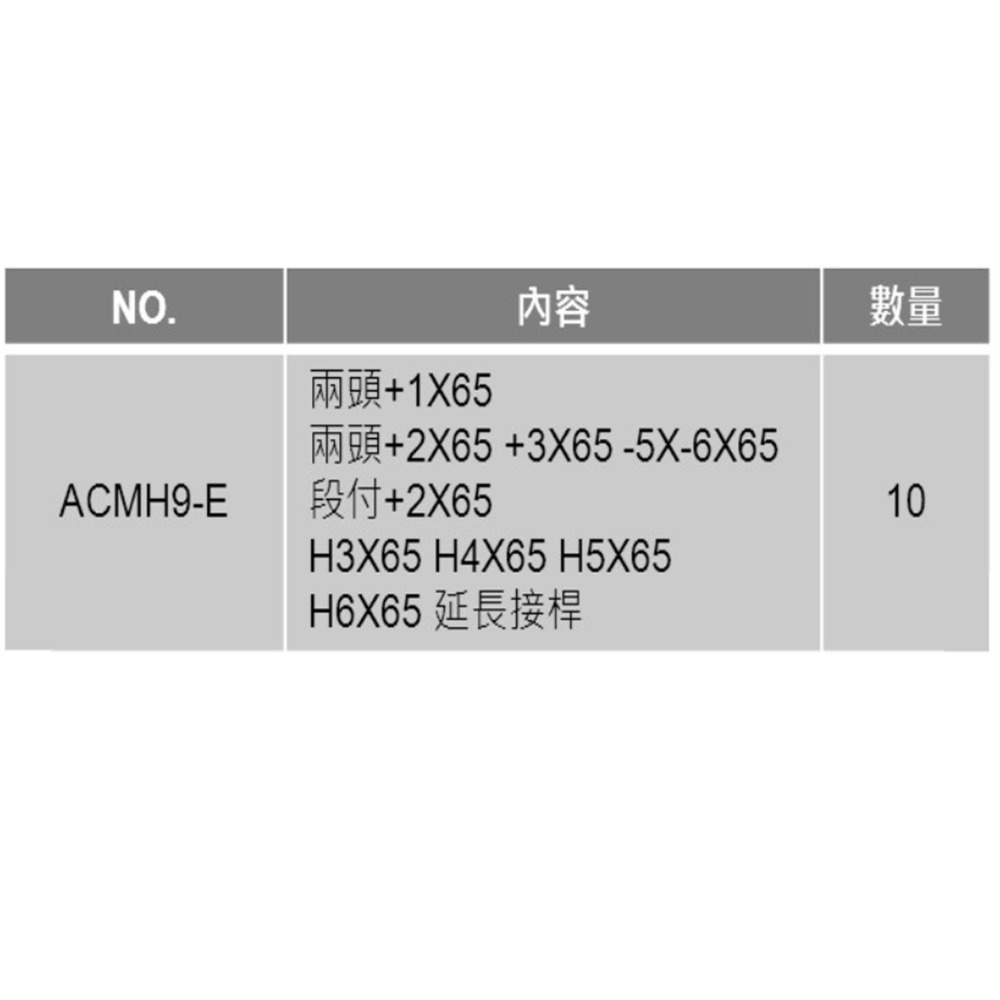 【三兄弟】帶磁彩色綜合起子頭組 螺絲起子 一字 十字 六角 延長桿 電鑽 日本 兼古 ANEX 衝擊起子 ACMH9-E-細節圖5