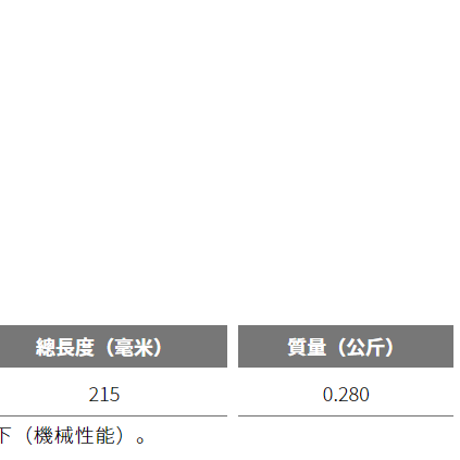 【三兄弟】斜口小鐵剪 日本MCC MN-0020 8英吋 破壞鉗 老虎鉗 鐵線剪 鐵絲剪 鋼絲剪 鋼絲鉗-細節圖3