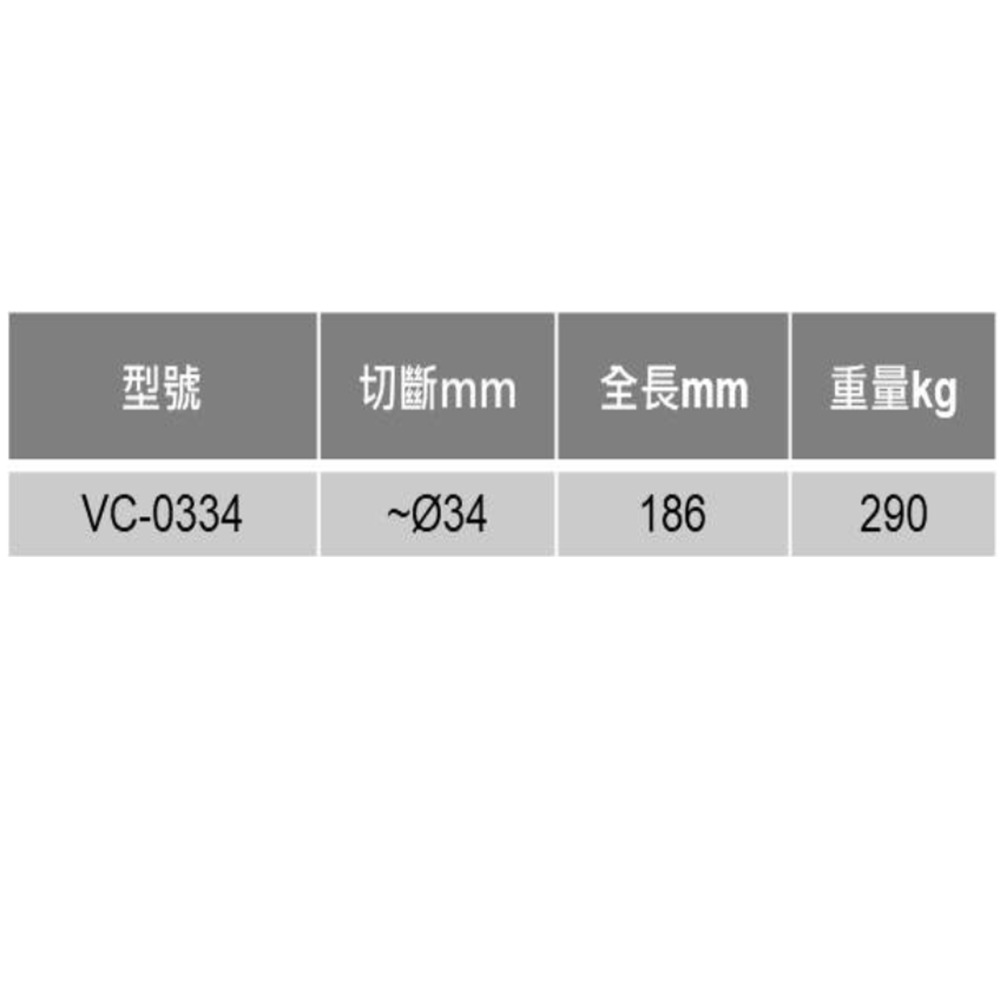 【三兄弟】塑管剪刀 日本MCC VCM-0348 電設用塑管剪刀 水管剪刀 電管剪刀 壓條剪刀 線槽剪-細節圖3