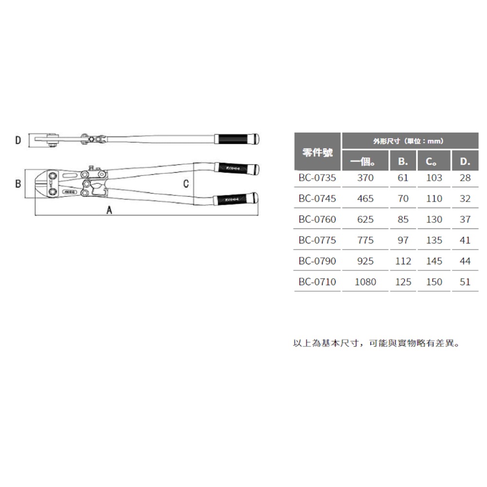 【三兄弟】大鐵剪 日本MCC BC-0735 BC-0745 BC-0760 BC-0775 大鐵剪 破壞剪 鋼鐵剪-細節圖3