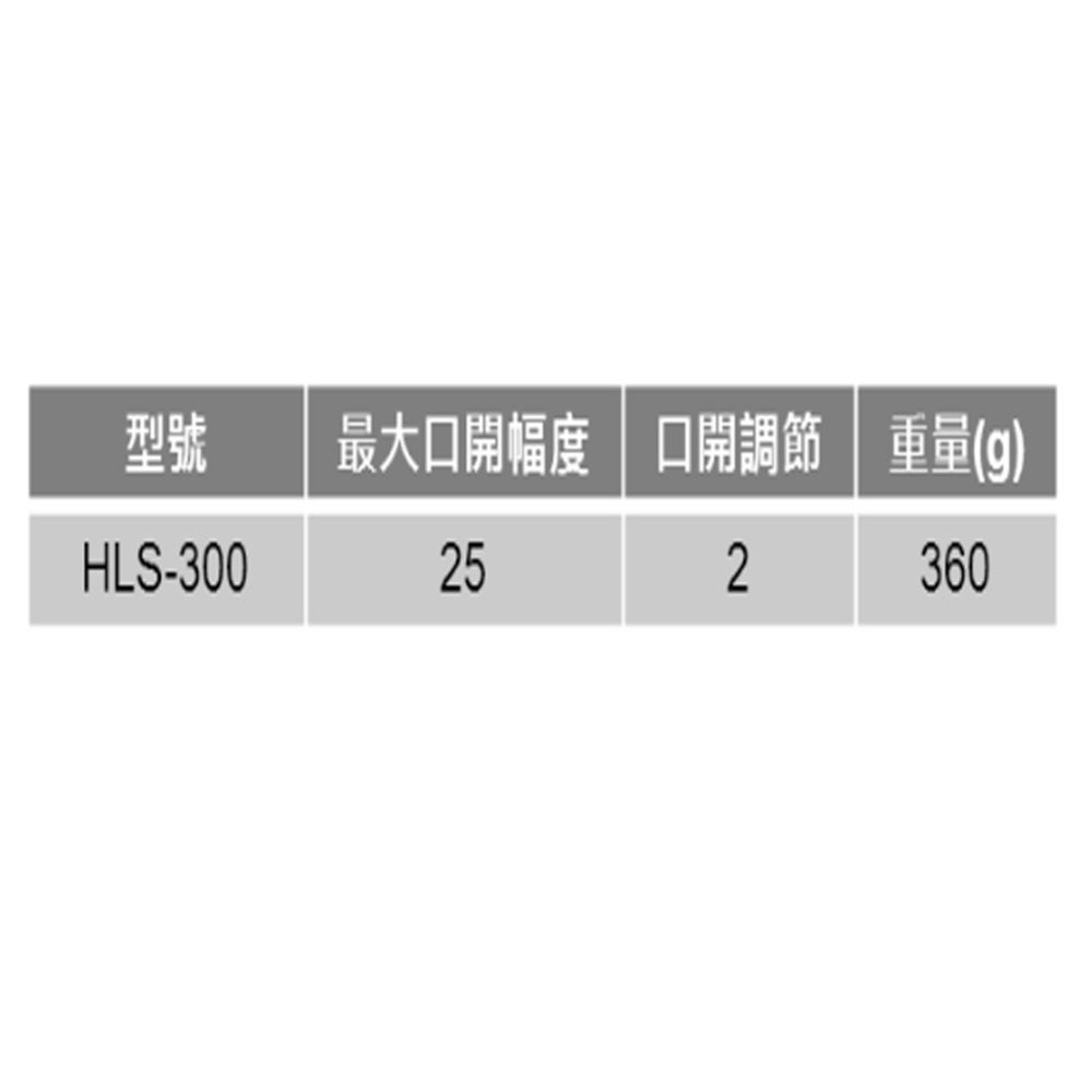 【三兄弟】長型鯉魚鉗 HLS-300 鯉魚鉗 可調式超長尖嘴鉗 日本IPS 五十嵐 尖嘴鉗 長臂型-細節圖2