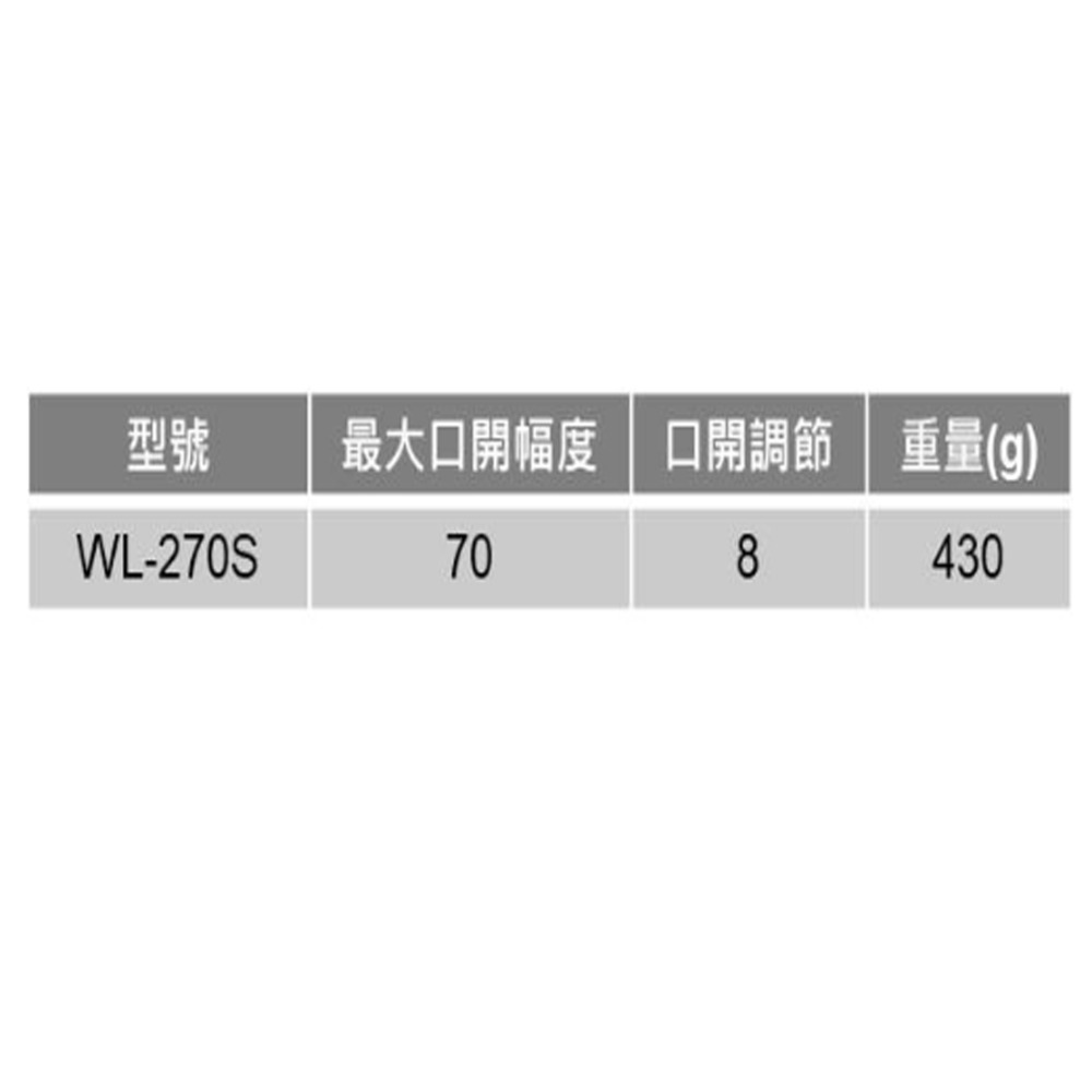 【三兄弟】軟口大口徑水道鉗 日本IPS 軟口無痕 水道鉗 WL-270S-細節圖2