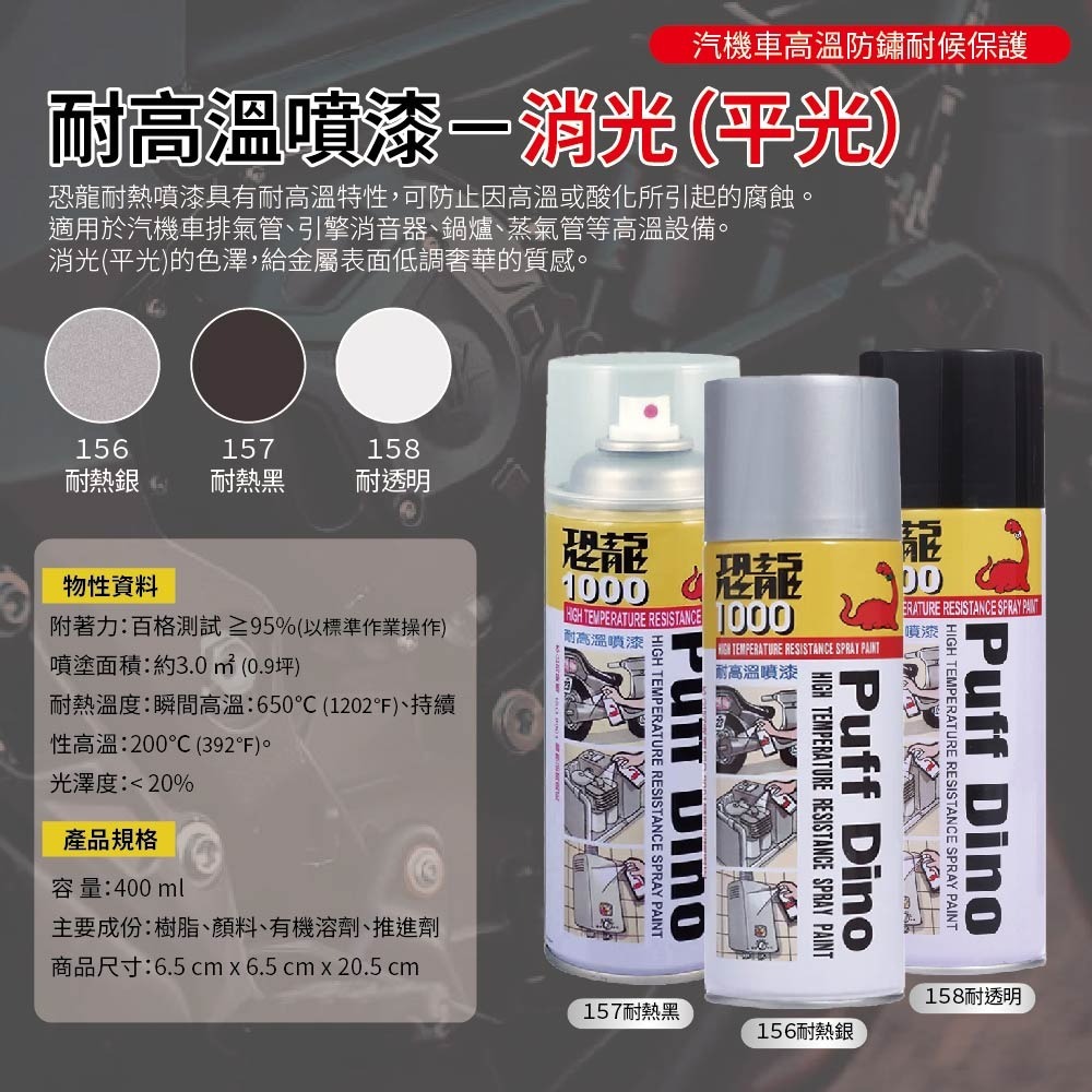 【鴻鈞】 恐龍耐高溫噴漆 【台灣快速出貨】 噴漆 噴漆罐 耐熱漆 汽車噴漆 排氣管噴漆 機車噴漆 烤漆噴漆-細節圖5