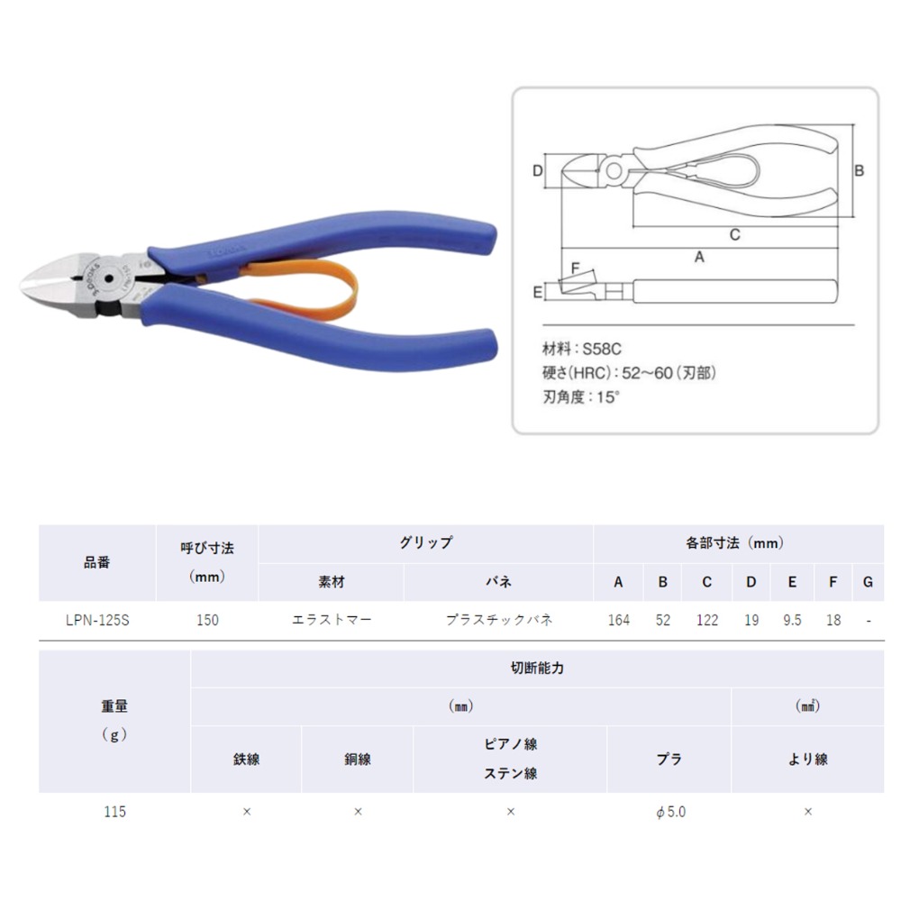 【三兄弟】電子斜口鉗 3.peaks 日本 輕量塑膠 斜口鉗 模型 LPN-125S PNP-125G-S-細節圖2