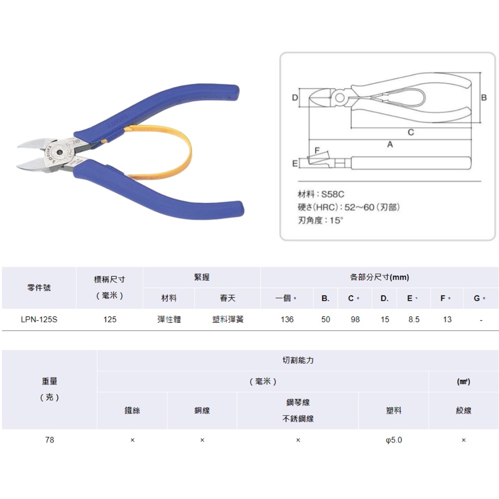 【三兄弟】電子斜口鉗 3.peaks 日本 輕量塑膠 斜口鉗 模型 LPN-125S PNP-125G-S-細節圖3