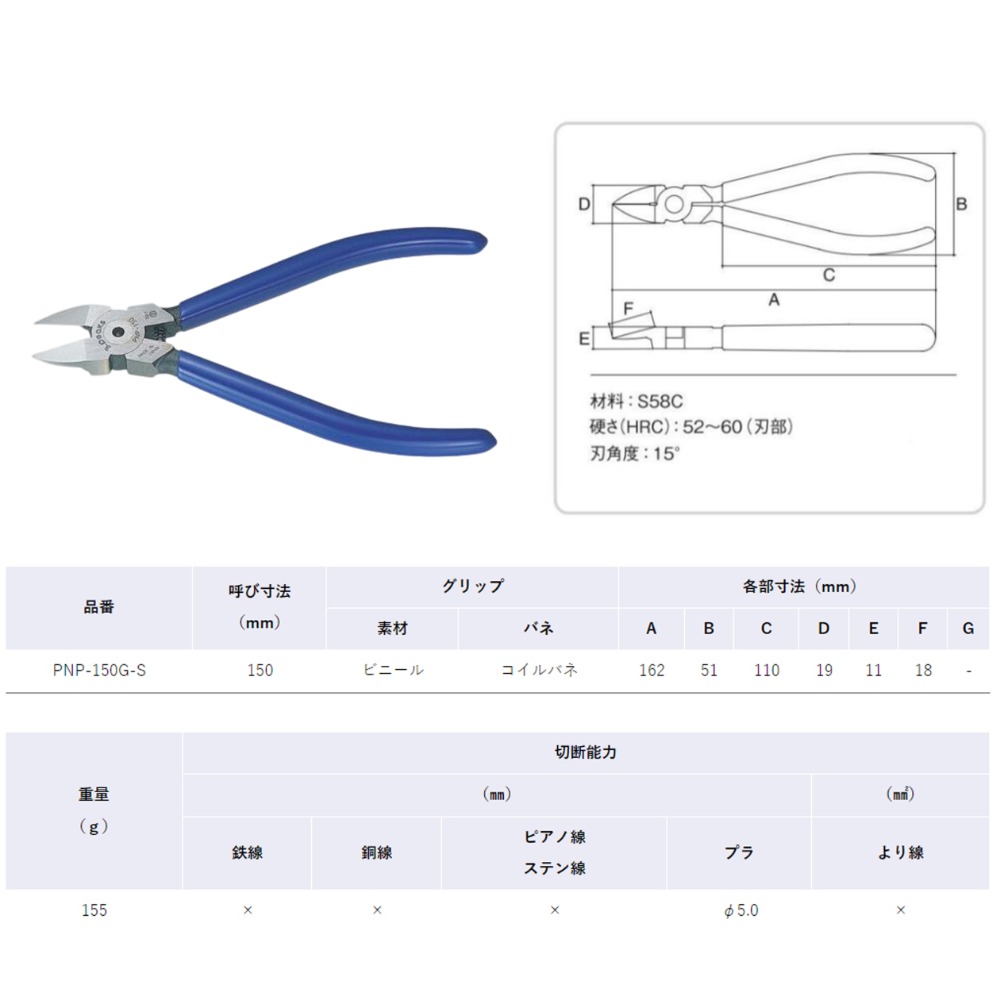 【三兄弟】電子斜口鉗 3.peaks 日本 輕量塑膠 斜口鉗 模型 LPN-125S PNP-125G-S-細節圖4