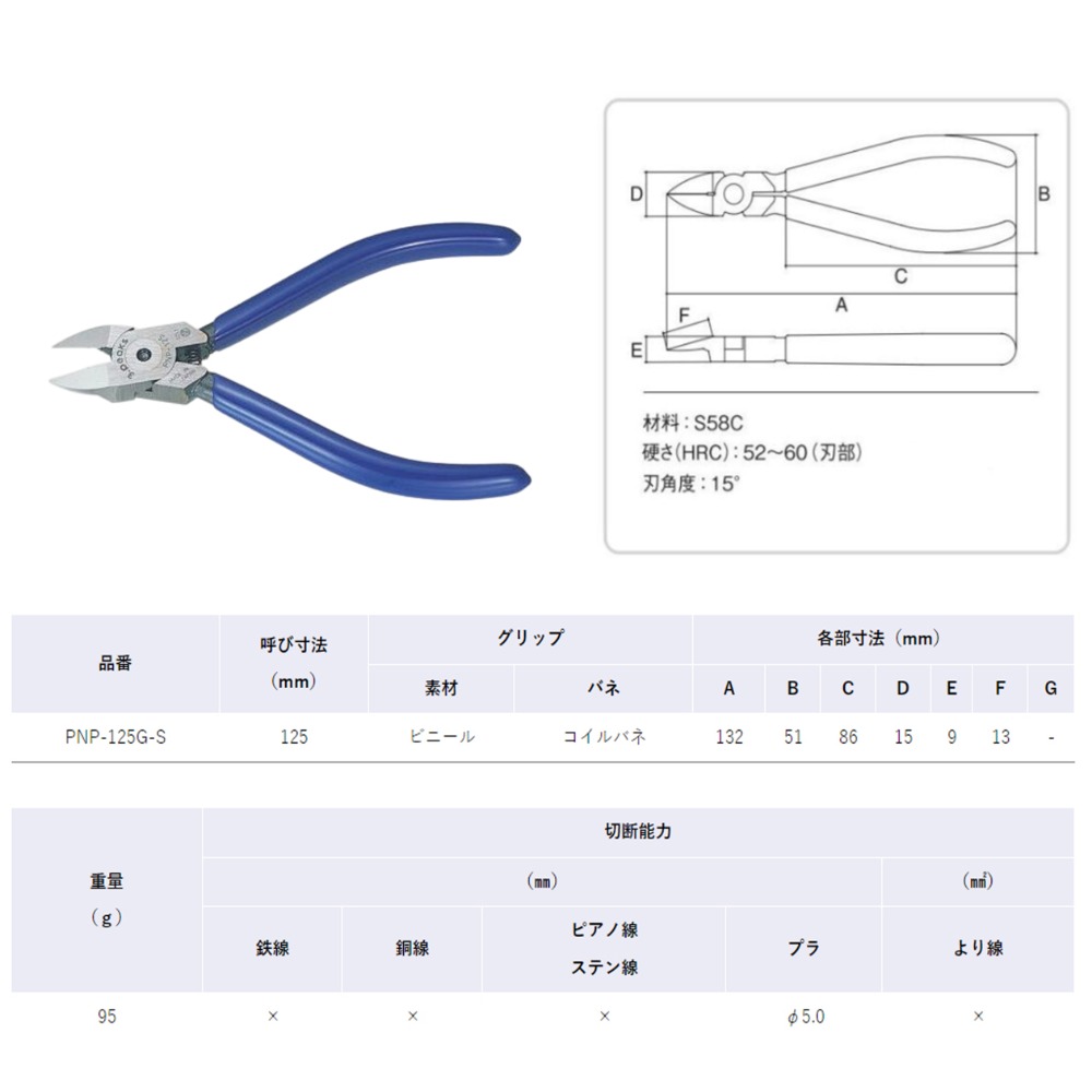 【三兄弟】電子斜口鉗 3.peaks 日本 輕量塑膠 斜口鉗 模型 LPN-125S PNP-125G-S-細節圖5