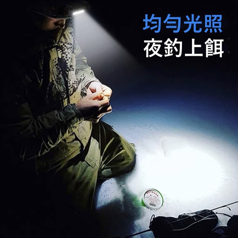 【鴻鈞】 迷你頭燈 【台灣快速出貨】 頭燈 工作頭燈 led頭燈 登山頭燈 強光頭燈 充電式頭燈 USB充電頭燈-細節圖5