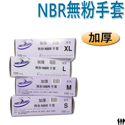 【三兄弟】加厚無粉NBR手套 紫盒 非醫療 Super Power/well power 印尼製 拋棄式手套 防護用品