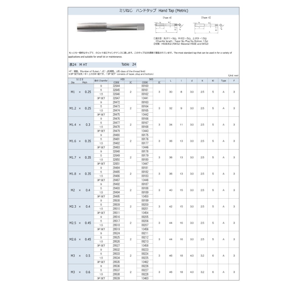 【三兄弟】手絞絲攻 M1x0.25 M1.2x0.25 M1.4x0.3 M1.6x0.35 M1.7x0.35 早坂-細節圖2