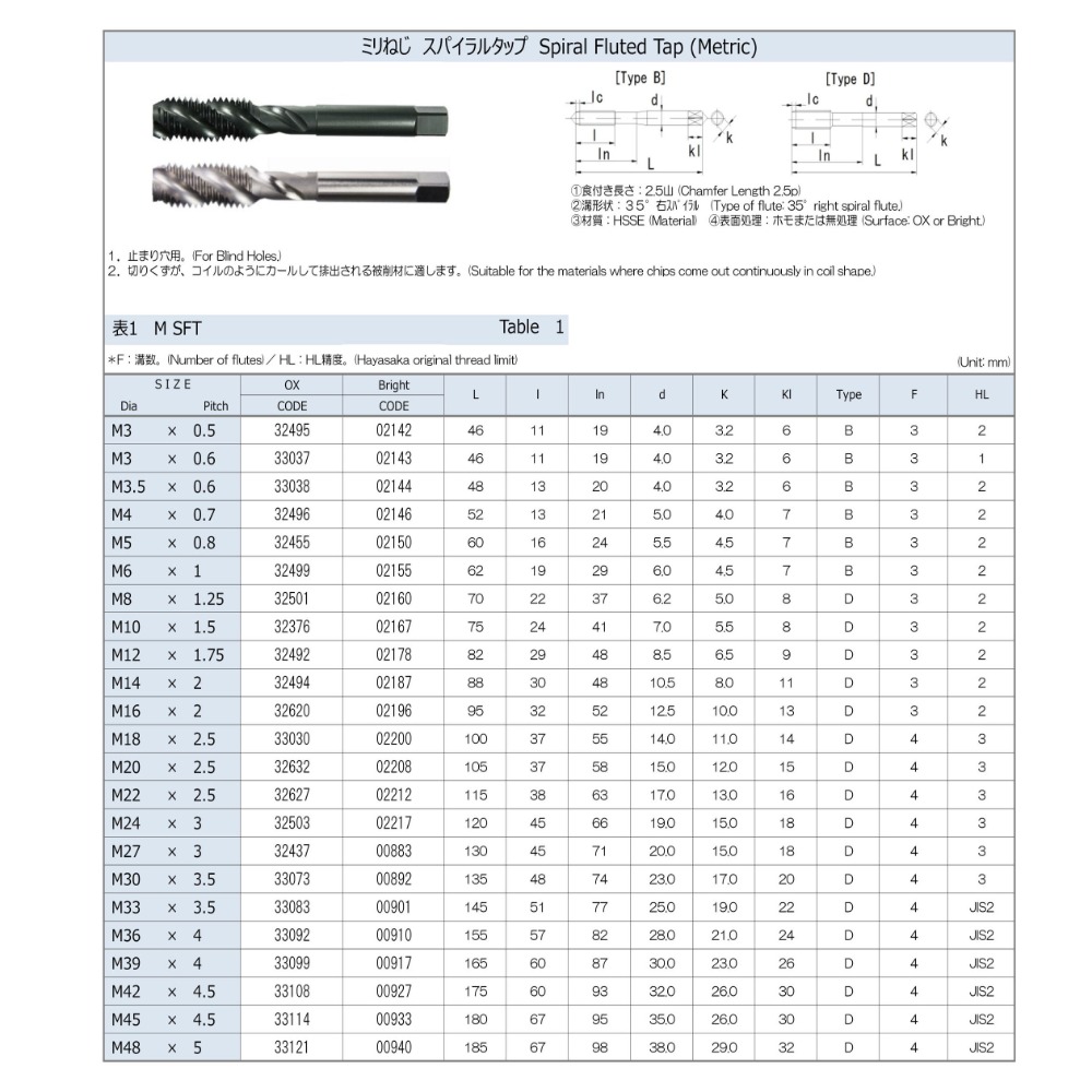 【三兄弟】M4.5 x 0.75 手絞絲攻 螺旋絲攻 先端絲攻 日本 H.T.D 早坂-細節圖4