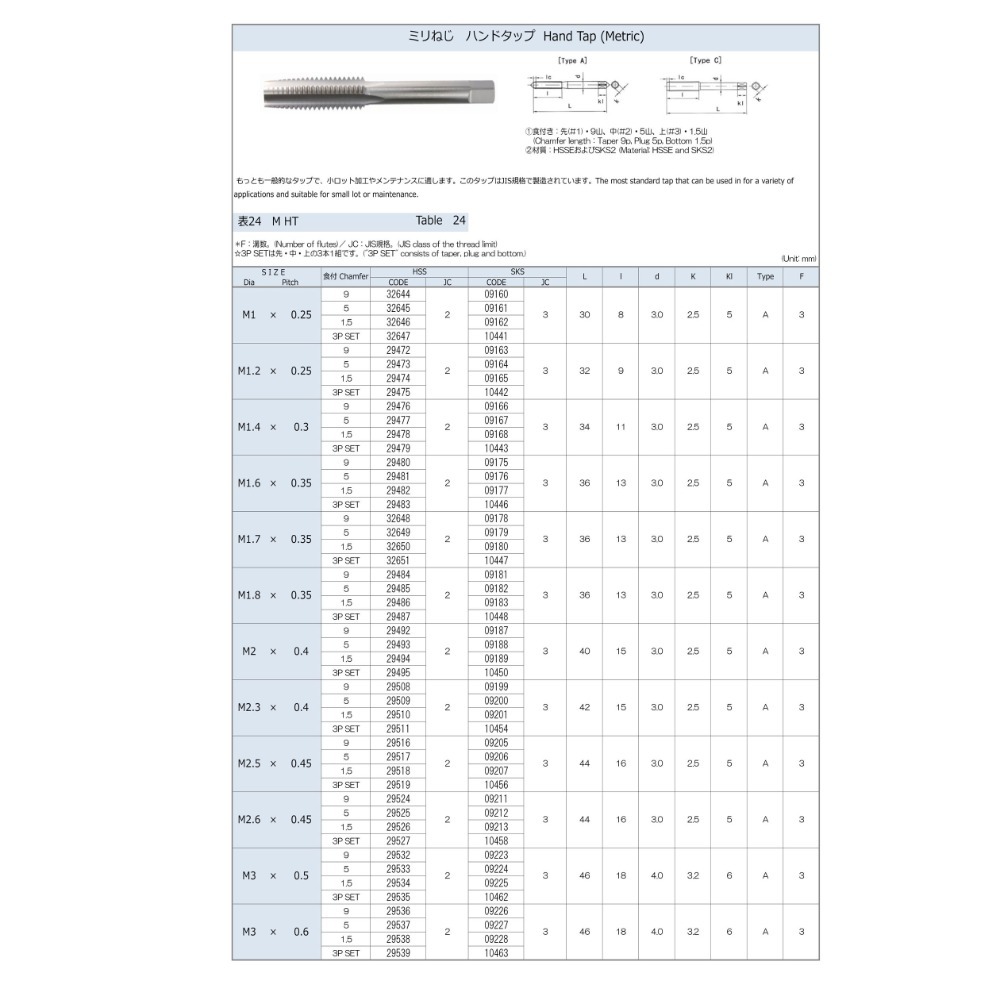 【鴻鈞】M2.5x0.45 常用規格 手絞絲攻 螺旋絲攻 先端絲攻 日本 H.T.D 早坂-細節圖2