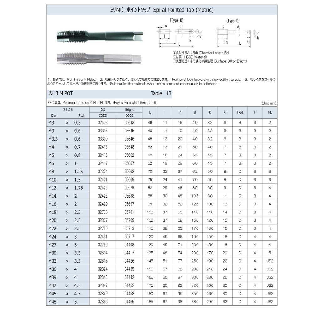 【鴻鈞】M6 x 0.75 手絞絲攻 螺旋絲攻 先端絲攻 日本 H.T.D 早坂-細節圖3