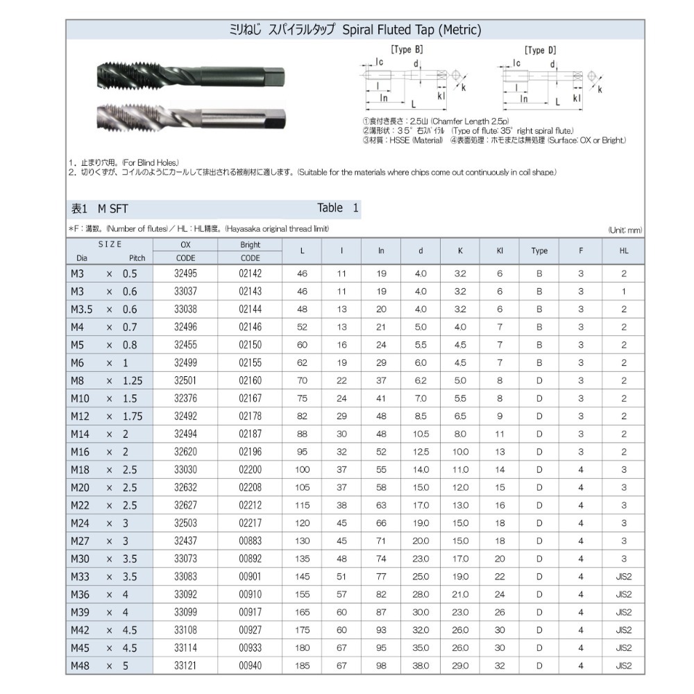 【鴻鈞】M6 x 0.75 手絞絲攻 螺旋絲攻 先端絲攻 日本 H.T.D 早坂-細節圖4