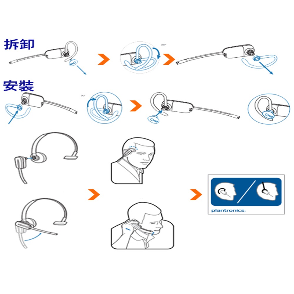 三兄弟】Plantronics 無線市話耳機附升降器CS540 DECT 藍芽耳機降噪