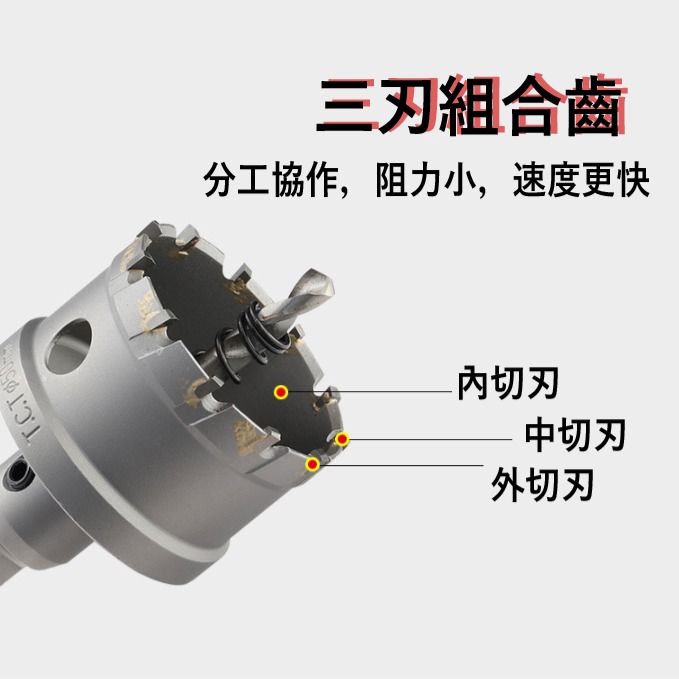 【三兄弟】鎢鋼圓穴鑽 15mm-50mm 其他規格歡迎詢問 圓穴鋸 開孔器 異刃型 丸穴鋸 開孔工具-細節圖3