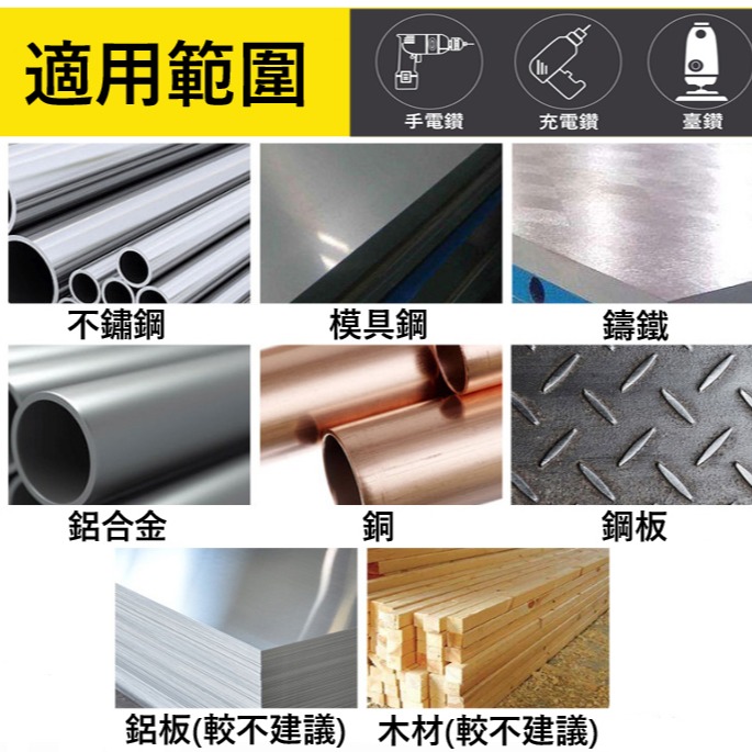 【三兄弟】鎢鋼圓穴鑽 15mm-50mm 其他規格歡迎詢問 圓穴鋸 開孔器 異刃型 丸穴鋸 開孔工具-細節圖4