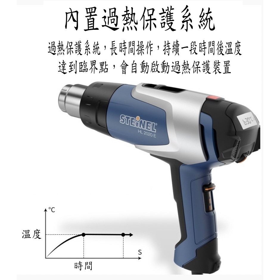【鴻鈞】STEINEL熱風槍  HL-2020E 110V 220V 熱烘槍 熱熔槍 熱風機 熱風槍 史登利 熱風槍-細節圖2