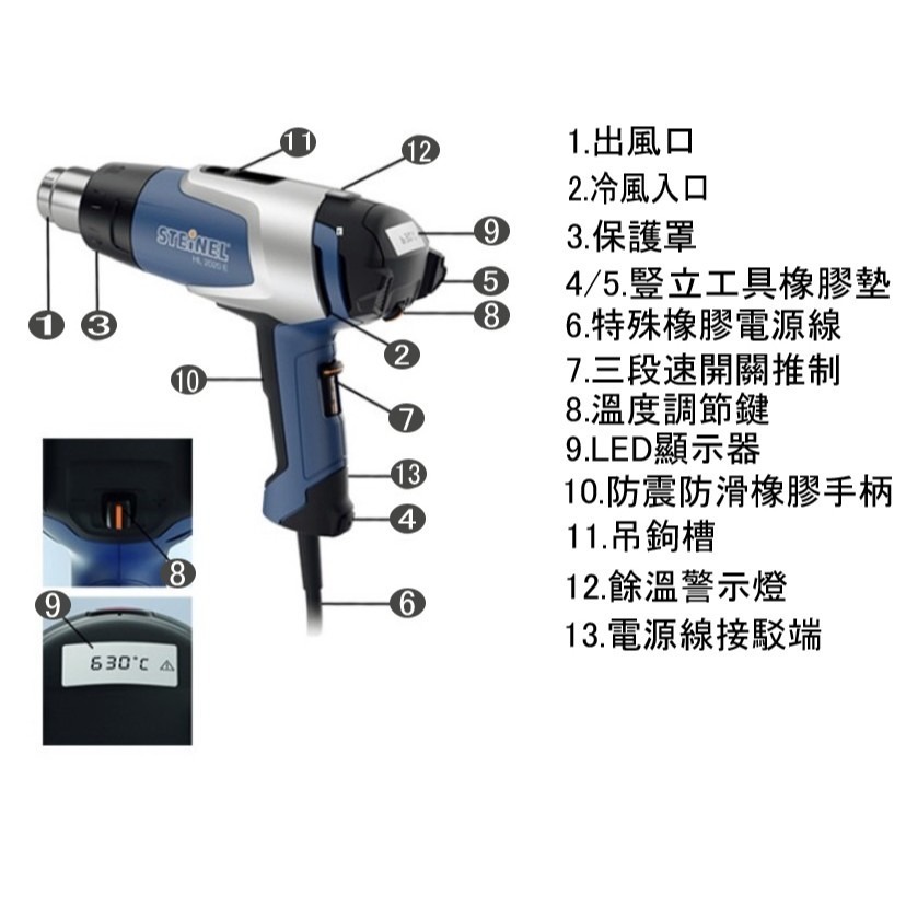 【鴻鈞】STEINEL熱風槍  HL-2020E 110V 220V 熱烘槍 熱熔槍 熱風機 熱風槍 史登利 熱風槍-細節圖4