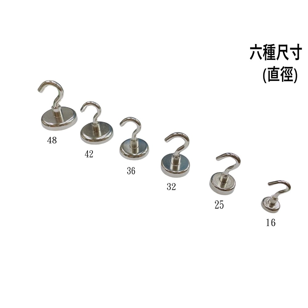 【三兄弟】強力磁鐵掛勾 磁鐵掛鉤 磁鐵 多功能掛勾 磁吸鉤 彎勾 掛勾 收納 免釘掛勾 旋轉磁鐵掛勾【336系列】-細節圖6