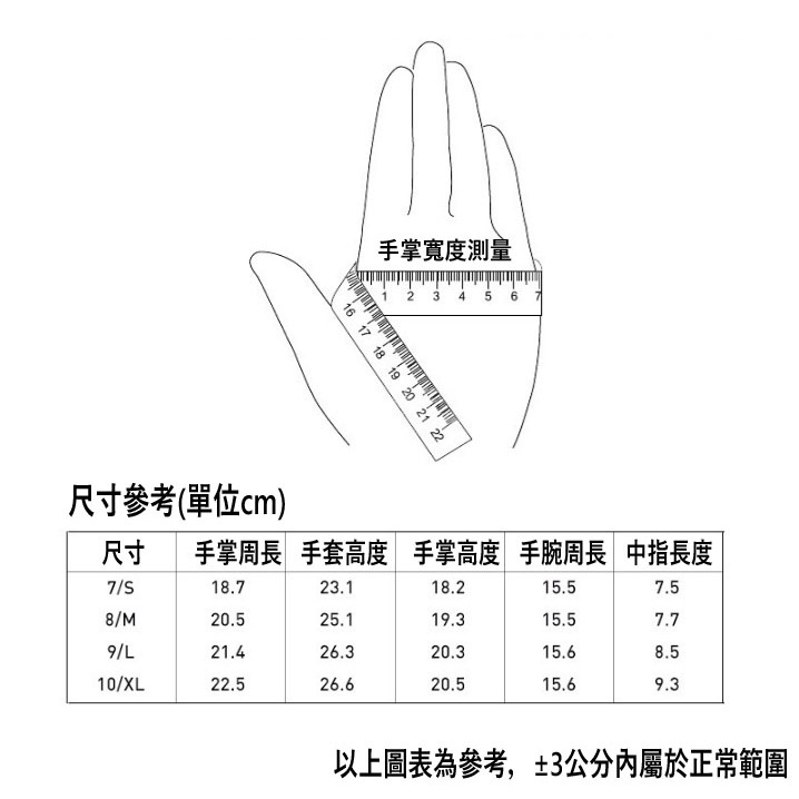 【三兄弟】WG-718 Cat.ll防切割防油手套 WonderGrip 工作手套 防護手套 多給力-細節圖7