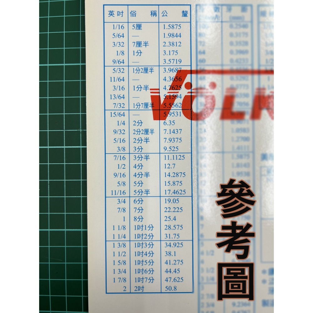 【三兄弟】1-14UNS 美制細牙 手絞絲攻 螺旋絲攻 日本 H.T.D 早坂-細節圖2