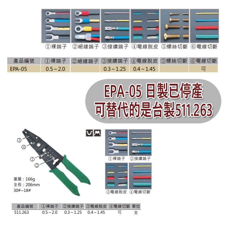 【三兄弟】端子剝線鉗 六合一多功能壓接鉗 剝線壓著鉗 剝線鉗 壓著鉗 EPA-01 EPA-05 511.263-細節圖5