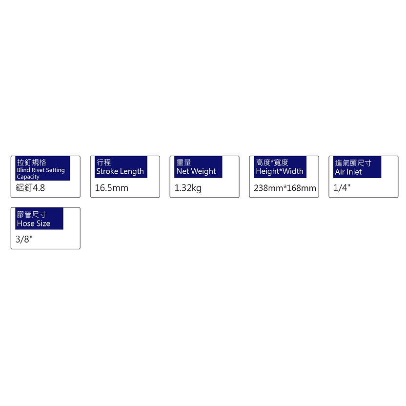 【鴻鈞】氣動拉釘槍 PRT-1165 POWERFUL 豹發力 原廠公司貨-細節圖2
