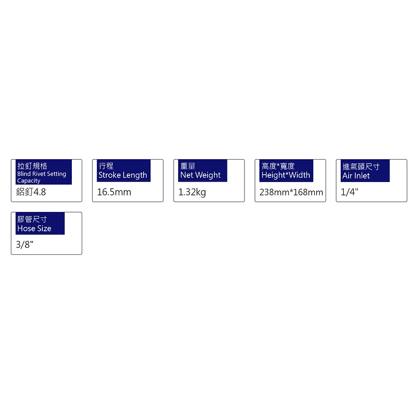 【三兄弟】氣動拉釘槍 PRT-1165 POWERFUL 豹發力 原廠公司貨-細節圖2