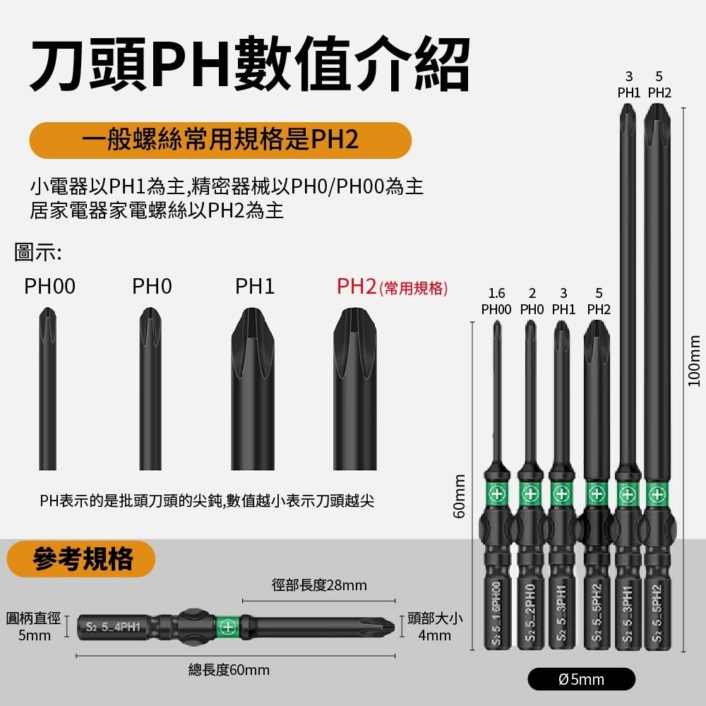 【鴻鈞】 打翅螺絲起子頭 【台灣快速出貨】 起子頭 十字起子頭 電動起子頭 螺絲起子頭 打翅起子頭-細節圖3