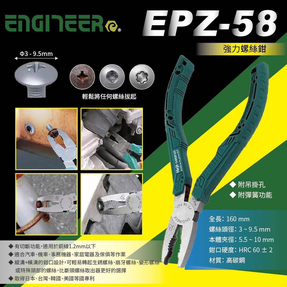 【鴻鈞】 暴龍螺絲鉗 【 ENGINEER 】 螺絲鉗 PZ-22 PZ-32 PZ-55 PZ-58 PZ-77-細節圖5