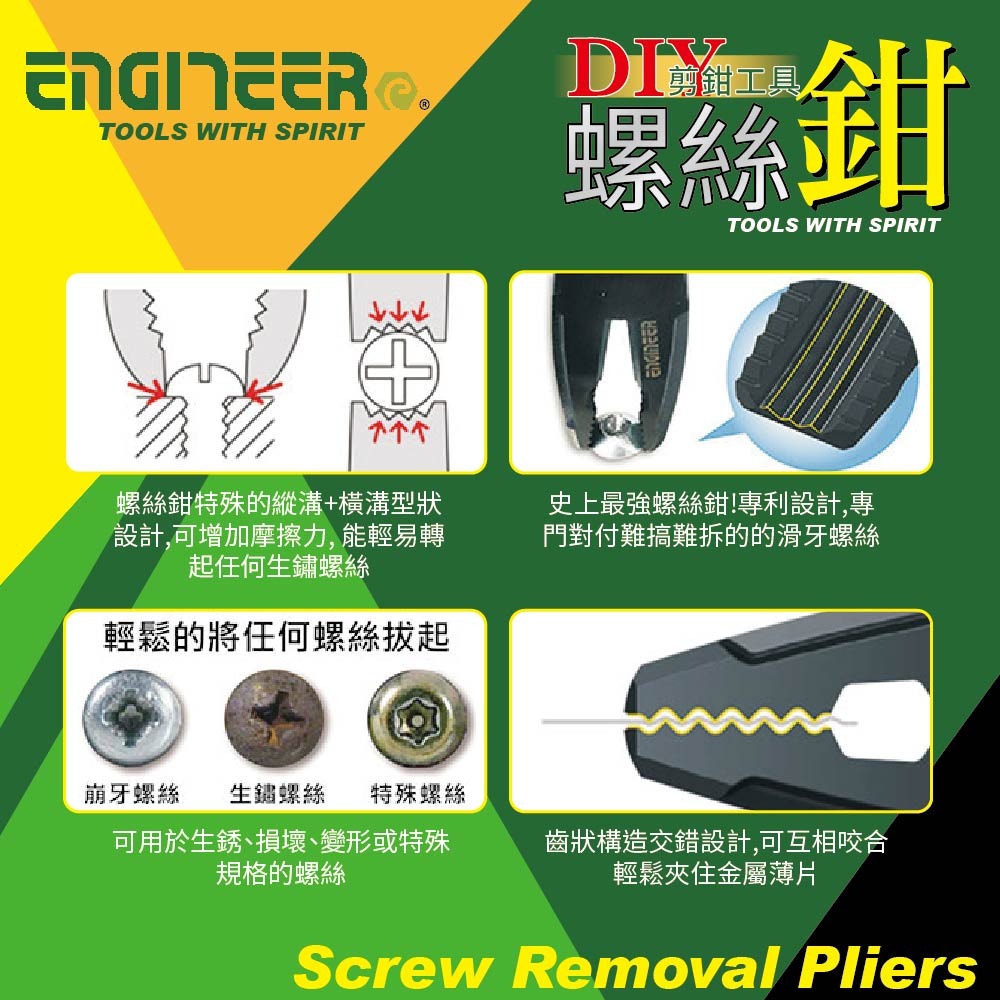 【鴻鈞】 暴龍螺絲鉗 【 ENGINEER 】 螺絲鉗 PZ-22 PZ-32 PZ-55 PZ-58 PZ-77-細節圖7