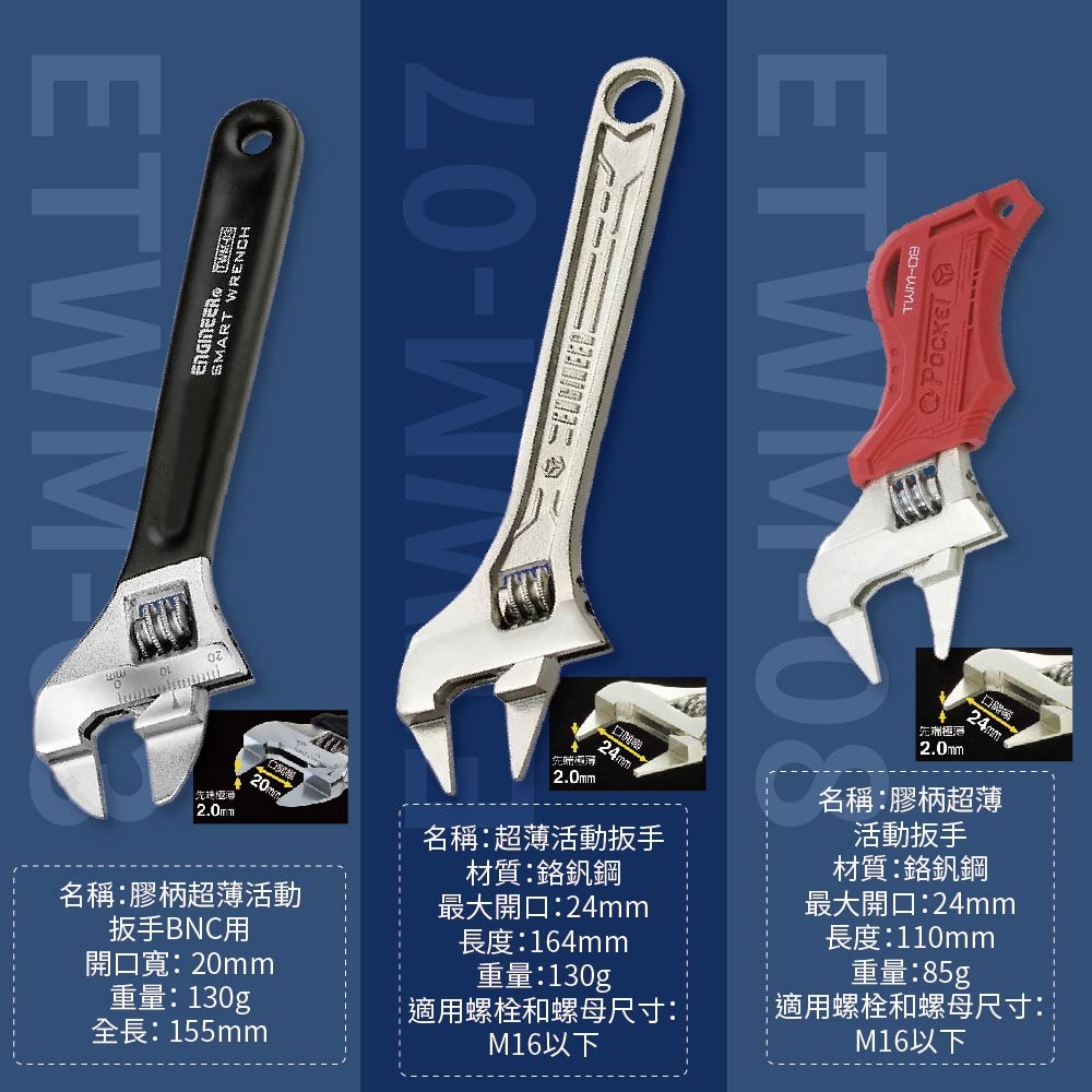 【鴻鈞】 膠柄超薄活動扳手 【快速出貨】 Engineer 活動板手 ETWM-03 ETWM-07 ETWM-08-細節圖7