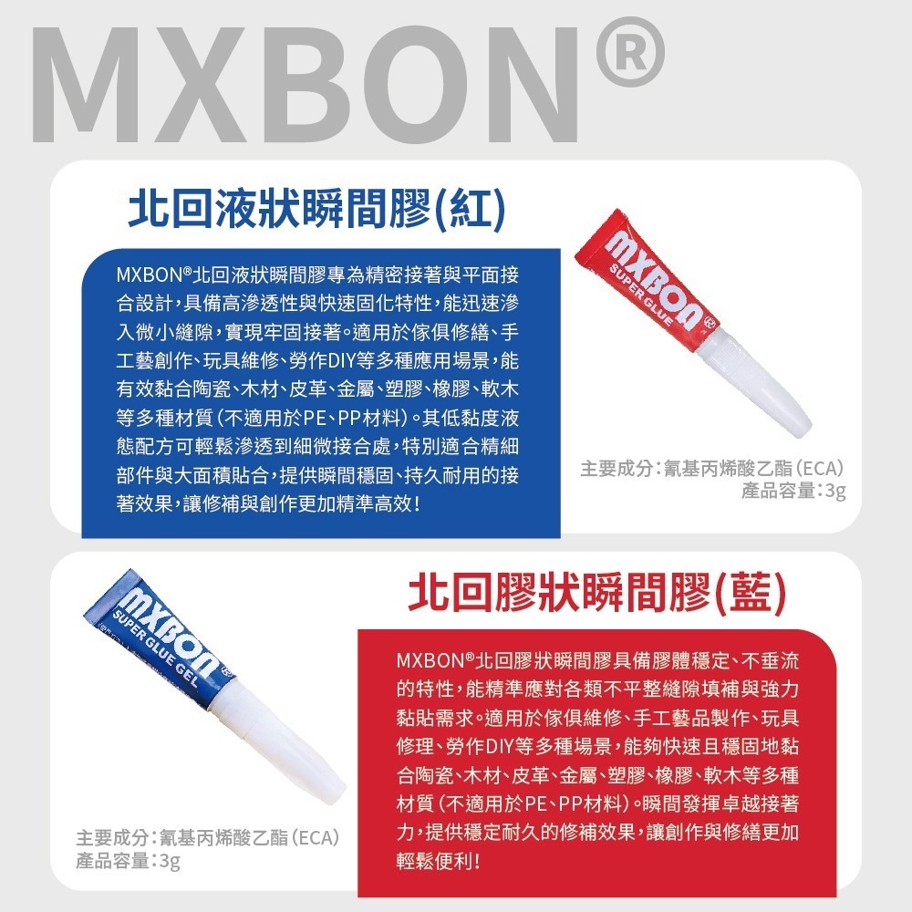 【鴻鈞】強力瞬間接著劑 長春 北回  ALTECO 快乾膠 三秒膠 瞬間膠 強力膠  接著劑 3g 20g 50g-細節圖6