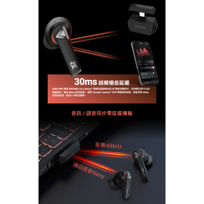 XROUND AERO PRO 低延遲降噪真無線藍牙耳機(電競低延遲/通話/環繞音效)-細節圖4