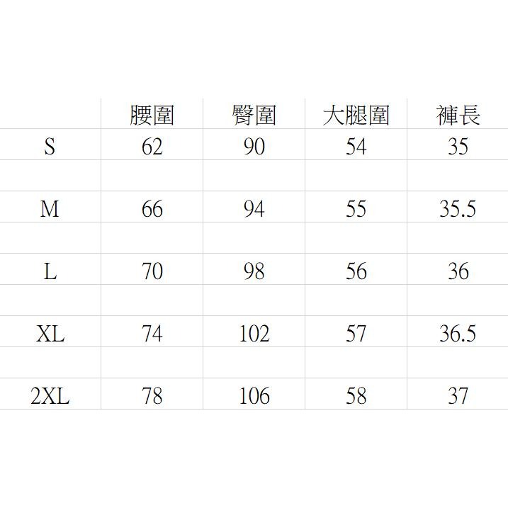 【RENA小舖 台灣現貨每天出】辣妹專用款/黑色彈力牛仔短褲/顯瘦/高腰褲/熱褲/韓系/彈性【R21831】-細節圖6