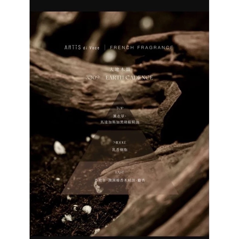 ARTiS di Voce 香氛保濕身體乳液 專櫃香 jomalon dyptyque chanel dior香水乳液-細節圖8