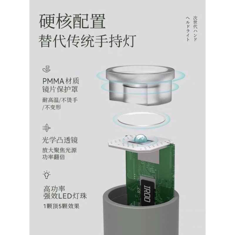 現貨𝕄ℝ ℕ𝔸𝕀𝕃美甲手持一字熱銷美甲師必備 超好用居家美甲-細節圖2