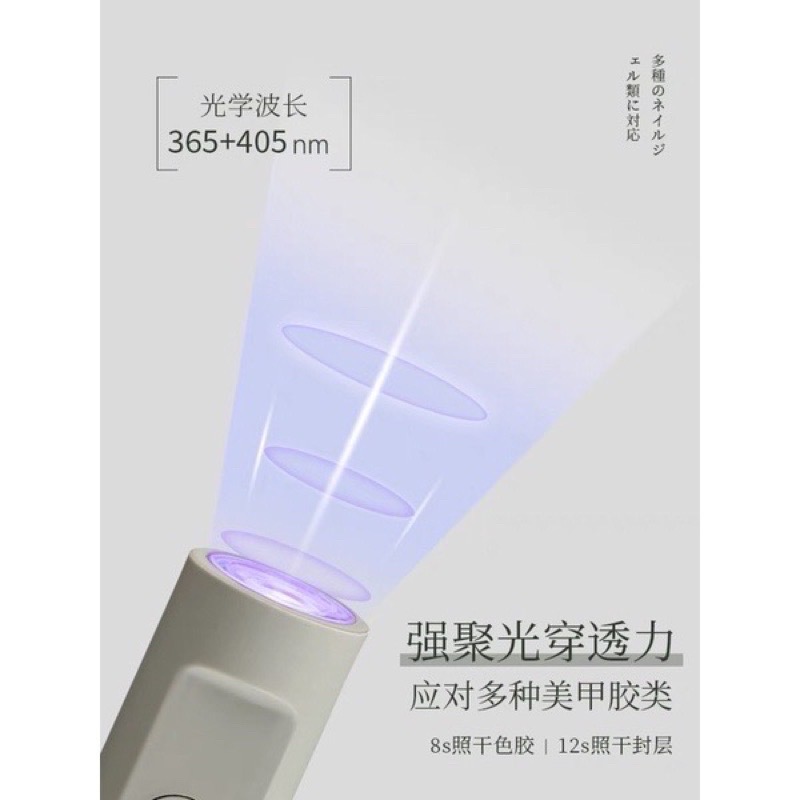 現貨𝕄ℝ ℕ𝔸𝕀𝕃美甲手持一字熱銷美甲師必備 超好用居家美甲-細節圖3