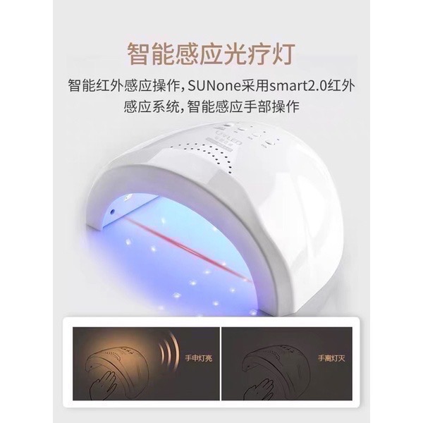 《保證正品！不正包退！》現貨秒秒出！全新改版!《鈺創合成SUNone》水晶燈珠 太陽燈 SUN1 凝膠燈-細節圖5