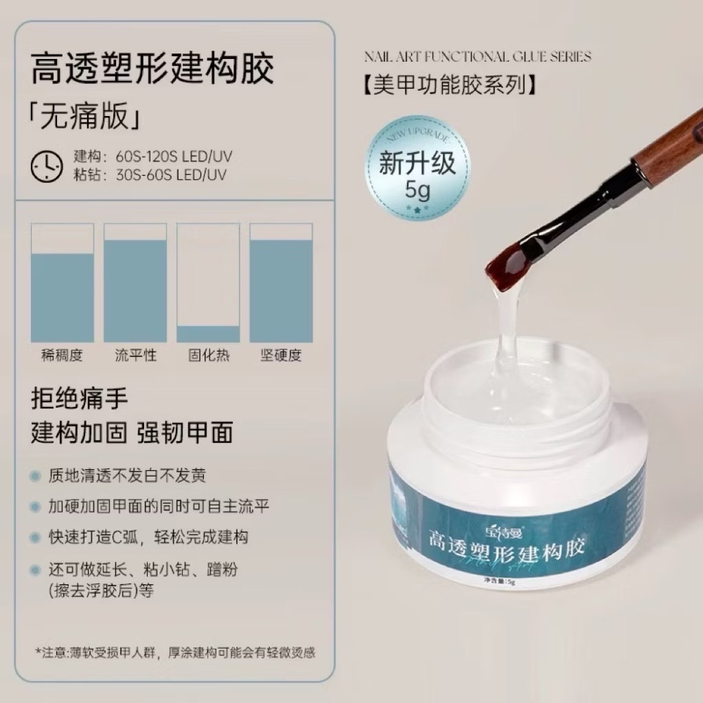 🎁最完美的建構🎁寶詩曼50g無痛高透塑形建構膠，平替s+小粉 建構封層-細節圖2