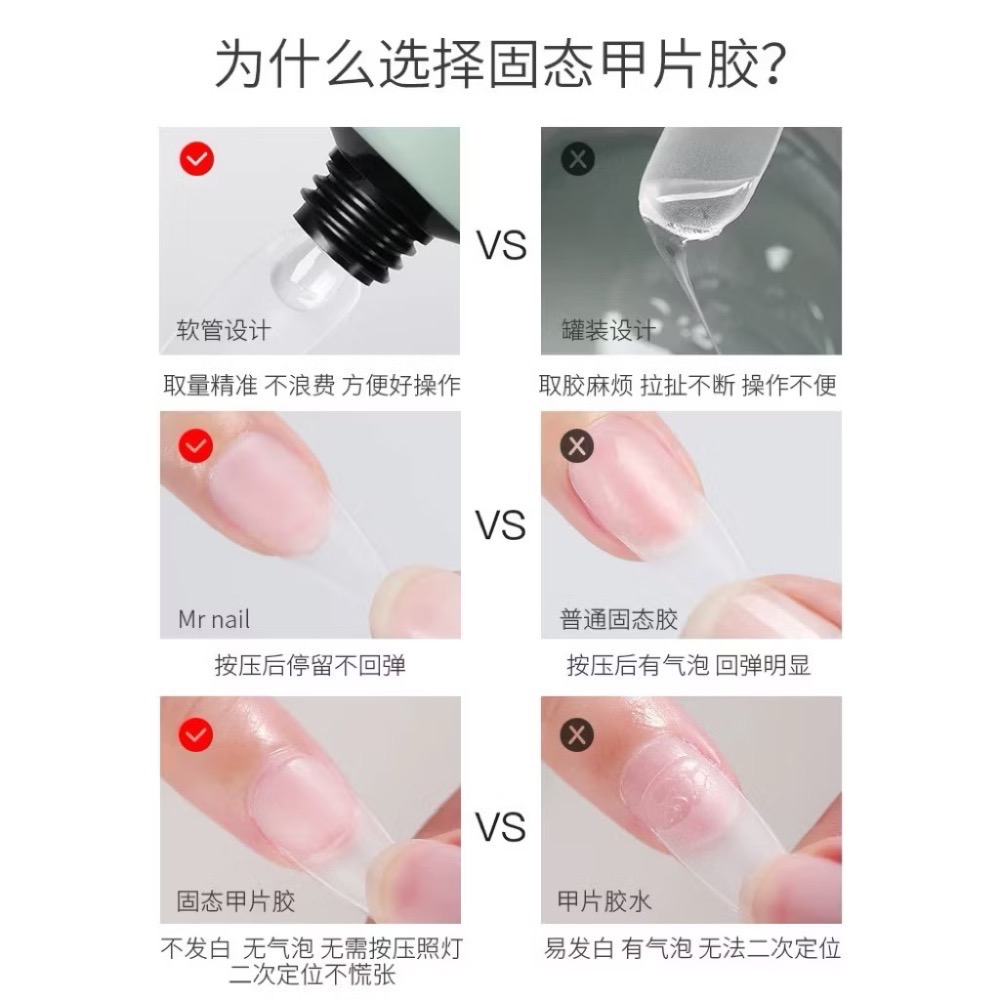 Mr.NAIL 美甲先生/寶詩曼 甲片黏合劑 穿戴甲液態膠 固態膠 半貼甲片 半貼延甲-細節圖4