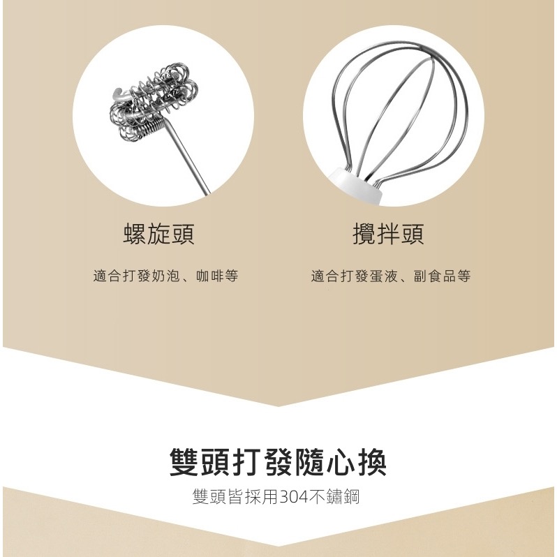 【附發票】🍊 無線奶泡器咖啡打泡器 家用 電動奶泡機牛奶攪拌器手持打蛋器-細節圖5