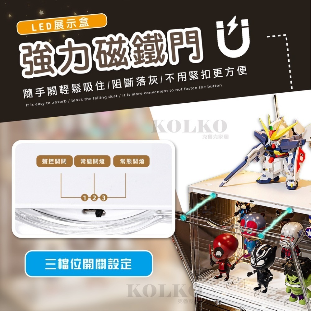 LED帶燈公仔展示盒【聲控】公仔展示盒 壓克力盒 展示盒 公仔收納盒 展示櫃 LED 公仔盒 公仔展示櫃-細節圖5