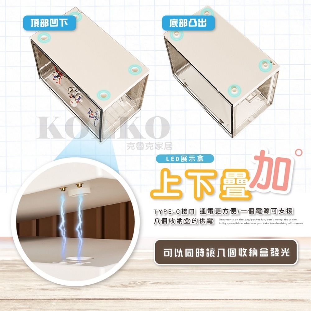 LED帶燈公仔展示盒【聲控】公仔展示盒 壓克力盒 展示盒 公仔收納盒 展示櫃 LED 公仔盒 公仔展示櫃-細節圖7