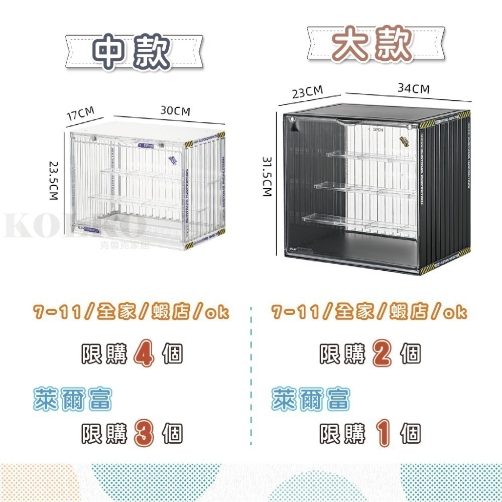 台灣出貨🔥公仔展示盒 公仔收納展示櫃 盲盒收納 公仔盒 展示櫃 展示盒 透明公仔收藏盒 置物 公仔收納盒 模型收納盒-細節圖2