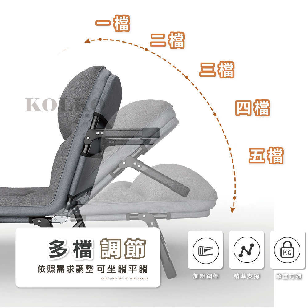 五段式調節美式折疊床 床墊一體 摺疊躺椅 行軍床 看護床 居家 戶外 辦公 露營 躺椅-細節圖5